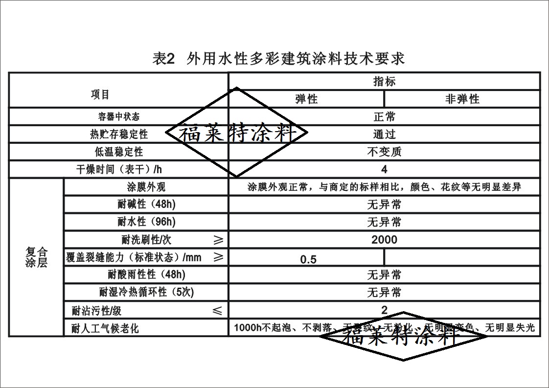 K8凯发(中国)天生赢家一触即发